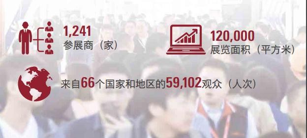 中国（天津）汽车维修检测诊断设备零部件及美容养护展览会