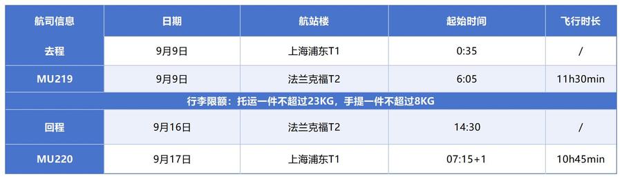 工作簿1_Sheet1.jpg